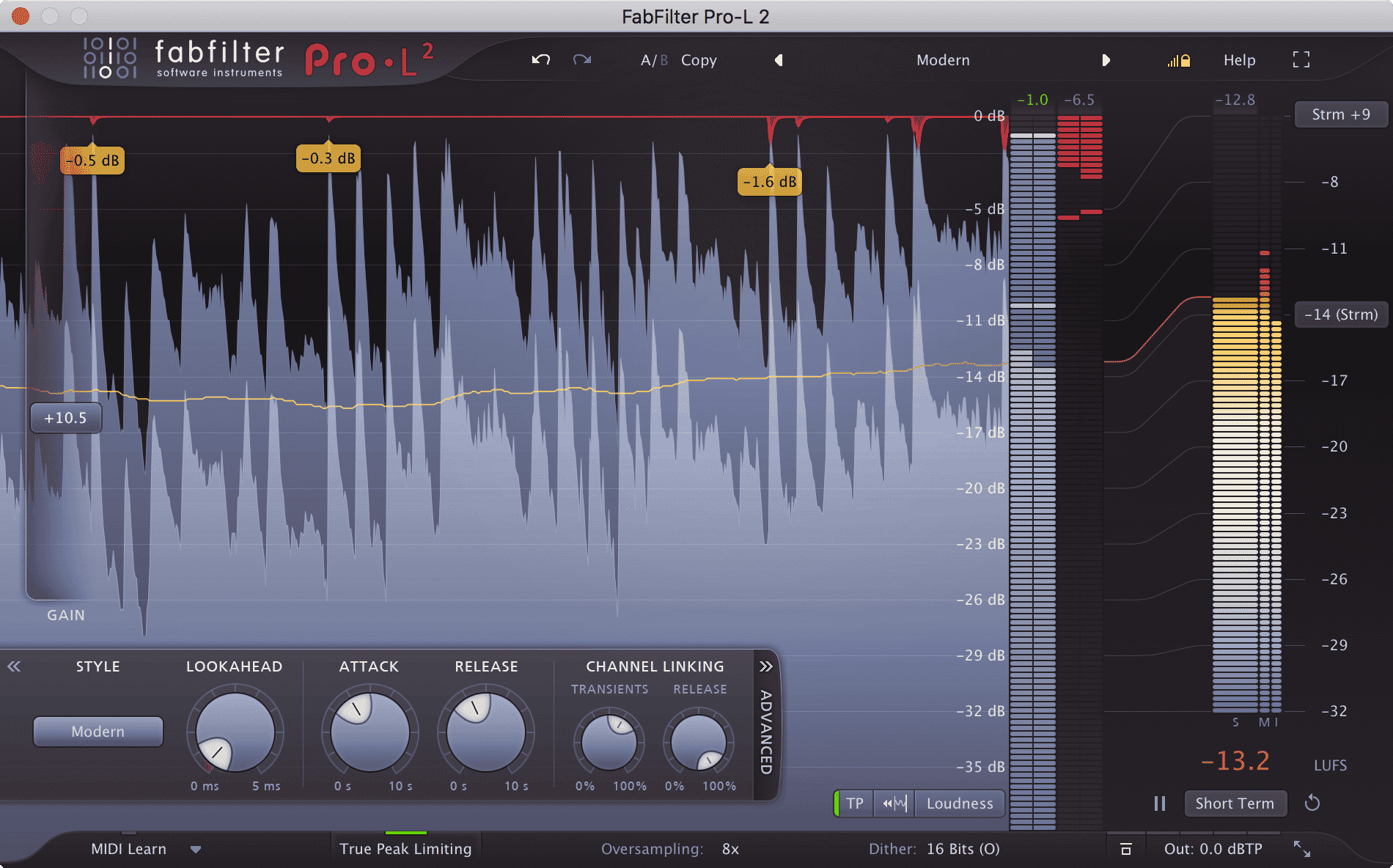 Mastering Class | Chicago